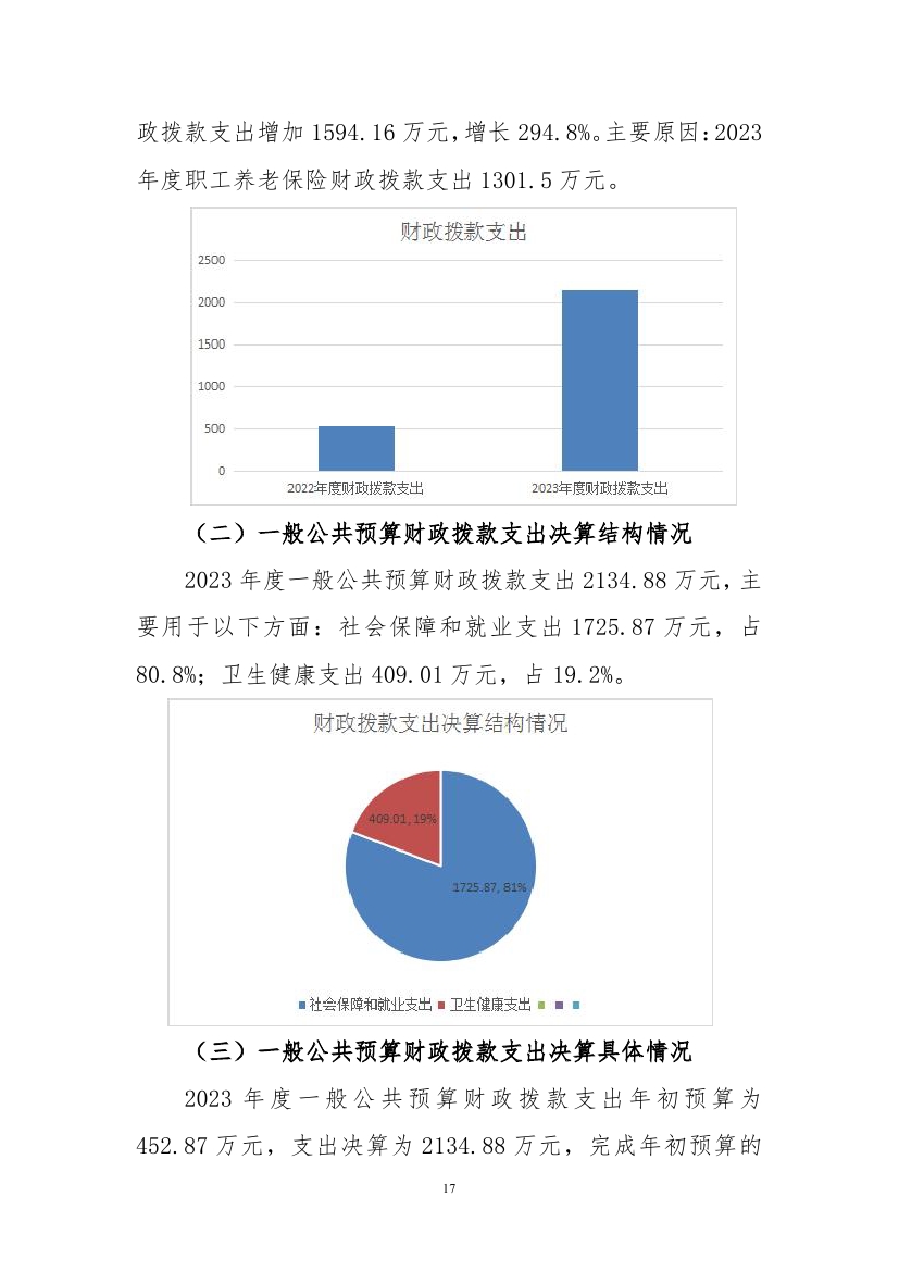 2023年度2025澳门原料网官网部门决算0016.jpg