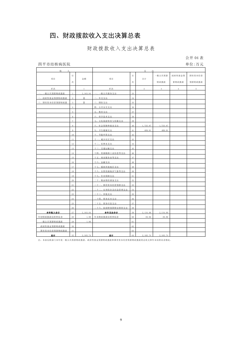 2023年度2025澳门原料网官网部门决算0008.jpg