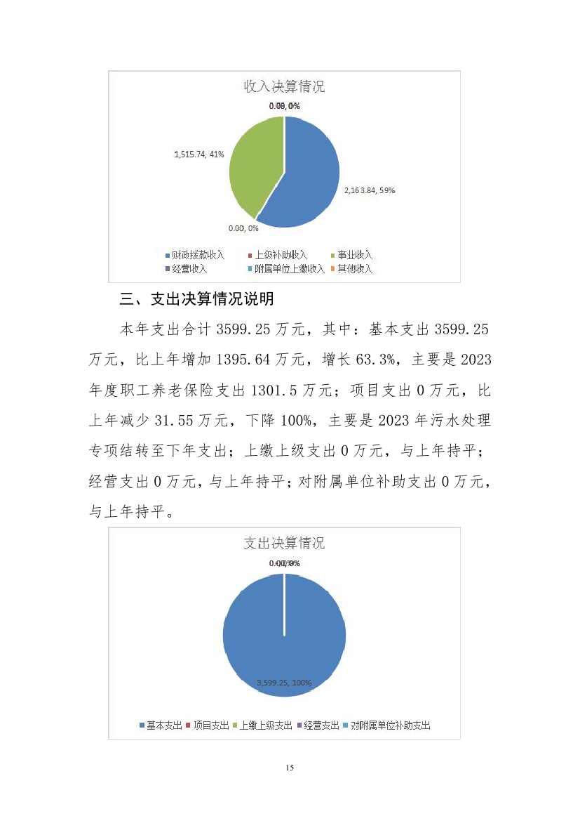 2023年度2025澳门原料网官网部门决算0014.jpg