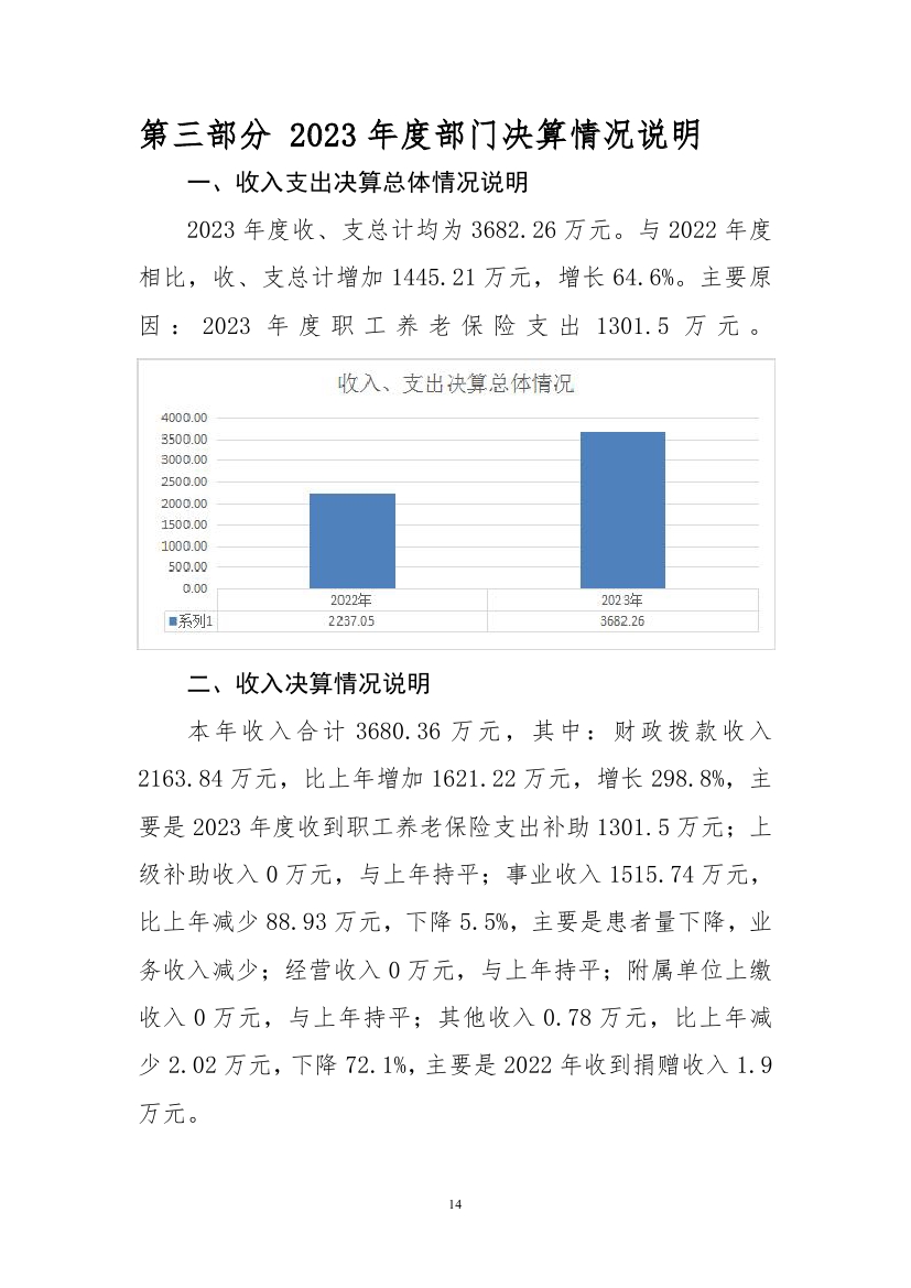 2023年度2025澳门原料网官网部门决算0013.jpg