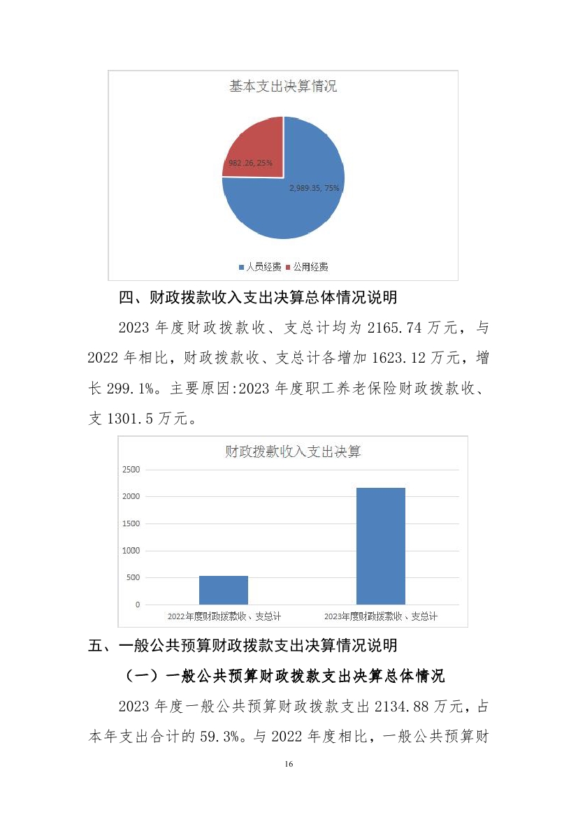 2023年度2025澳门原料网官网部门决算0015.jpg