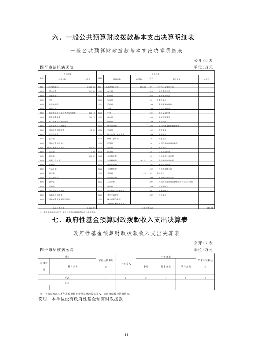 2023年度2025澳门原料网官网部门决算0010.jpg